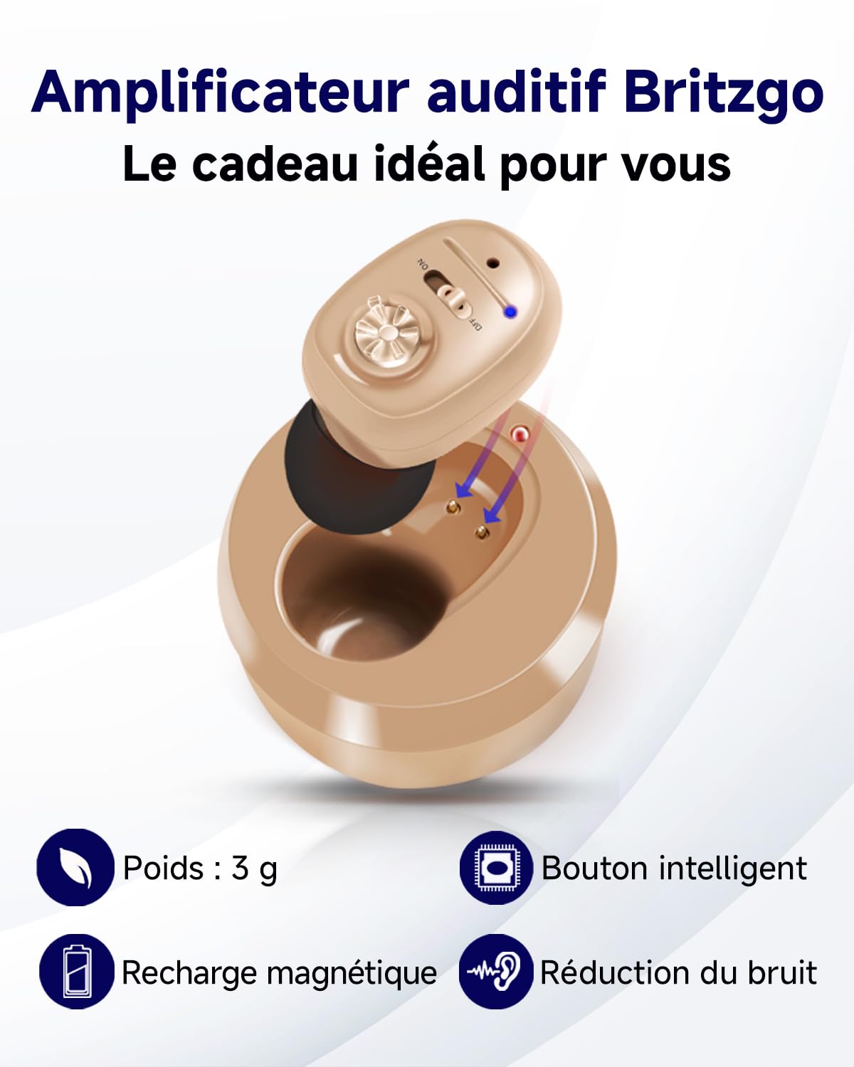 Britzgo Amplificateur de Son -1607， avec Réduction Intelligente du Bruit, Étui de Charge Mobile, Design Ergonomique en L, Autonomie de 48 Heures, Charge USB pour Usage Quotidien (teint)