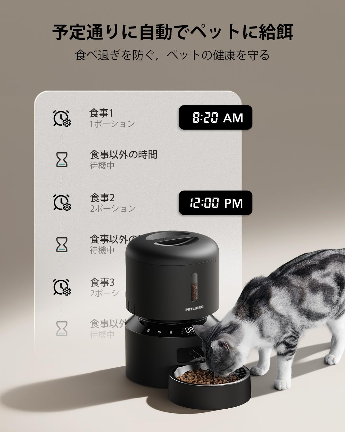 Amazon | PETLIBRO 自動給餌器 猫 中小型犬用 定時定量 1日6食 自動餌