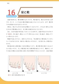 爪 基礎から臨床まで 改訂第2版　東禹彦 爪 基礎から臨床まで 改訂第2版 | 東 禹彦 |本 | 通販 | Amazon