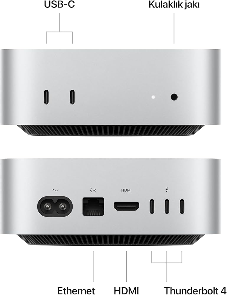 【美品】 Apple M4チップ搭載Mac mini 16GB 256GB Apple Mac mini Masaüstü Bilgisayar M4 çip, 10 çekirdekli CPU ve 10