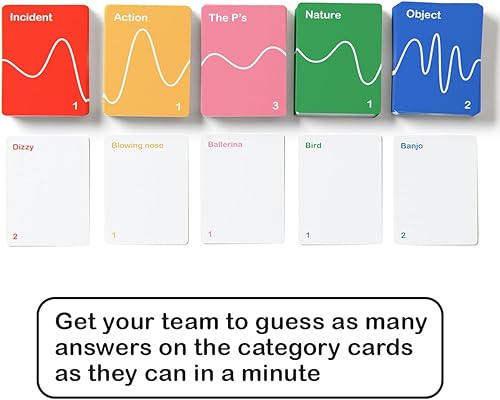 Miniatura 3 de That Sound Game A noisy game for weird people  Juego de fiesta para adultos y adolescentes (14+)