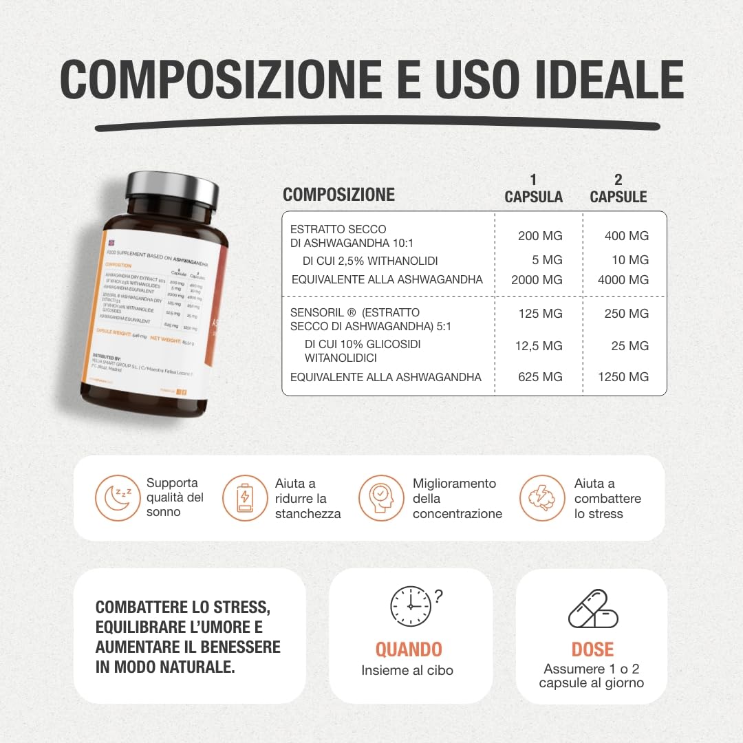 Ashwagandha Sensoril® 5:1 + Estratto 10:1 | 5250 mg al giorno | Concentrazione superiore al KSM-66 | Energia naturale, equilibrio emotivo e concentrazione | 120 capsule vegane.