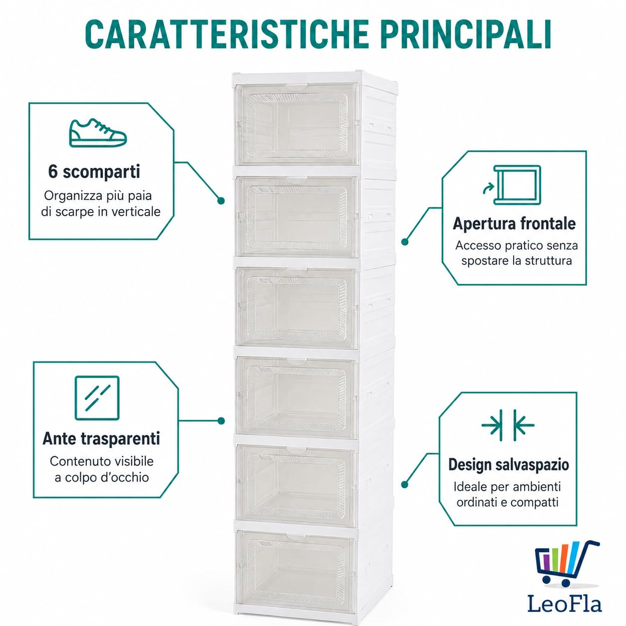 Scarpiera Verticale Salvaspazio 6 Livelli circa 25,5 x 34,5 x 105 cm, Struttura in Plastica Rigida - Mobile Porta Scarpe con Sportelli Trasparenti per Camera, Ingresso e Cabina Armadio