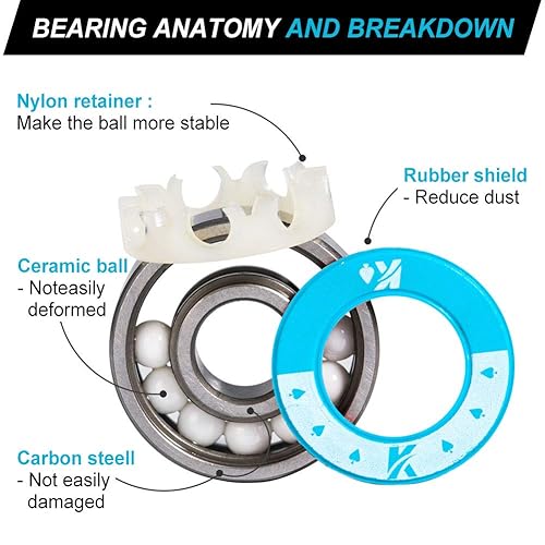 Miniatura 9 de KVENI Rodamientos de cerámica para patineta, rodamientos de bolas premium 608rs  Rodamientos profesionales para patinaje cuádruple, patines en
