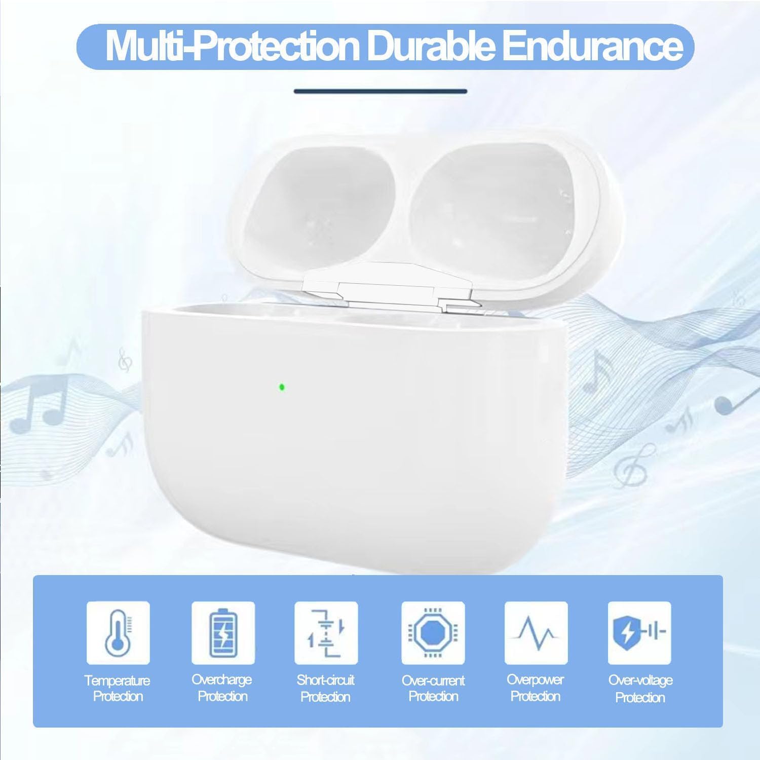 USB-C Charging Case for Airpods 4rd (2024), Compatible for Airpods 4rd (2024) Generation Charging Case Replacement, Built-in 450mAh Battery with Bluetooth Pairing Sync Button (Headphones Not Included)