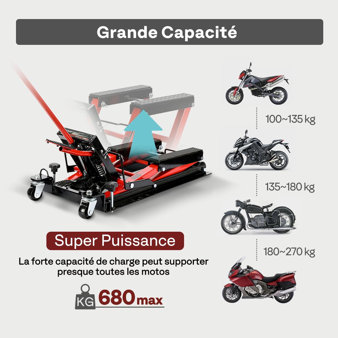 VIVOHOME Cric de Levage hydraulique pour Moto Capacité de 680kg en Acier avec Roues et poignée pour Motos, VTT, Motos Tout-Terrain Rouge