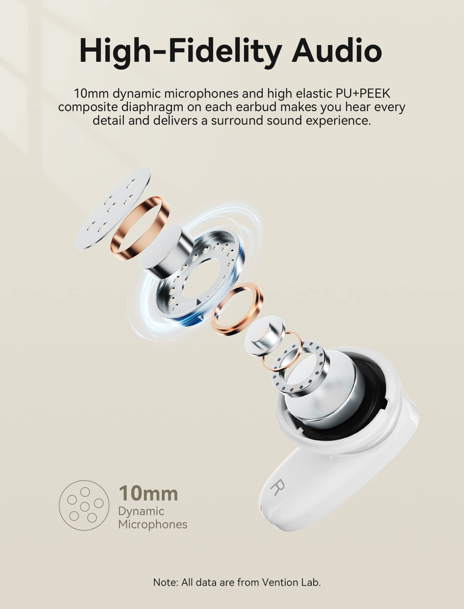 VENTION TWS True Wireless Auriculares Inalámbricos In-Ear con micrófono Integrado Bluetooth 5.3 Sonido HiFi y Toque Inteligente, Incluye Estuche de Carga y Micrófono Integrado para iOS Android Azul