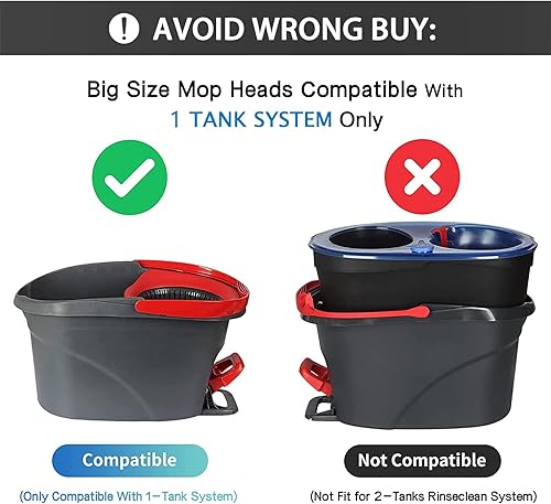 Miniatura 2 de Base de repuesto para mopa de 6 pulgadas para mopa O-Ceda Easy Wrin, cubierta de cabezal de trapeador, disco de plástico para fregona