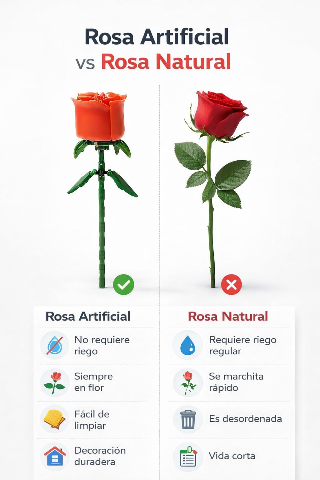2 Flores Rosa Eterna | Flowers Botanic Bloques de Construcción Adultos | Flores Artificiales Decoracion Hogar | Maquetas para Construir Adultos , Regalos San Valentin, Dia Dos Namorados, Regalo madre — view 7