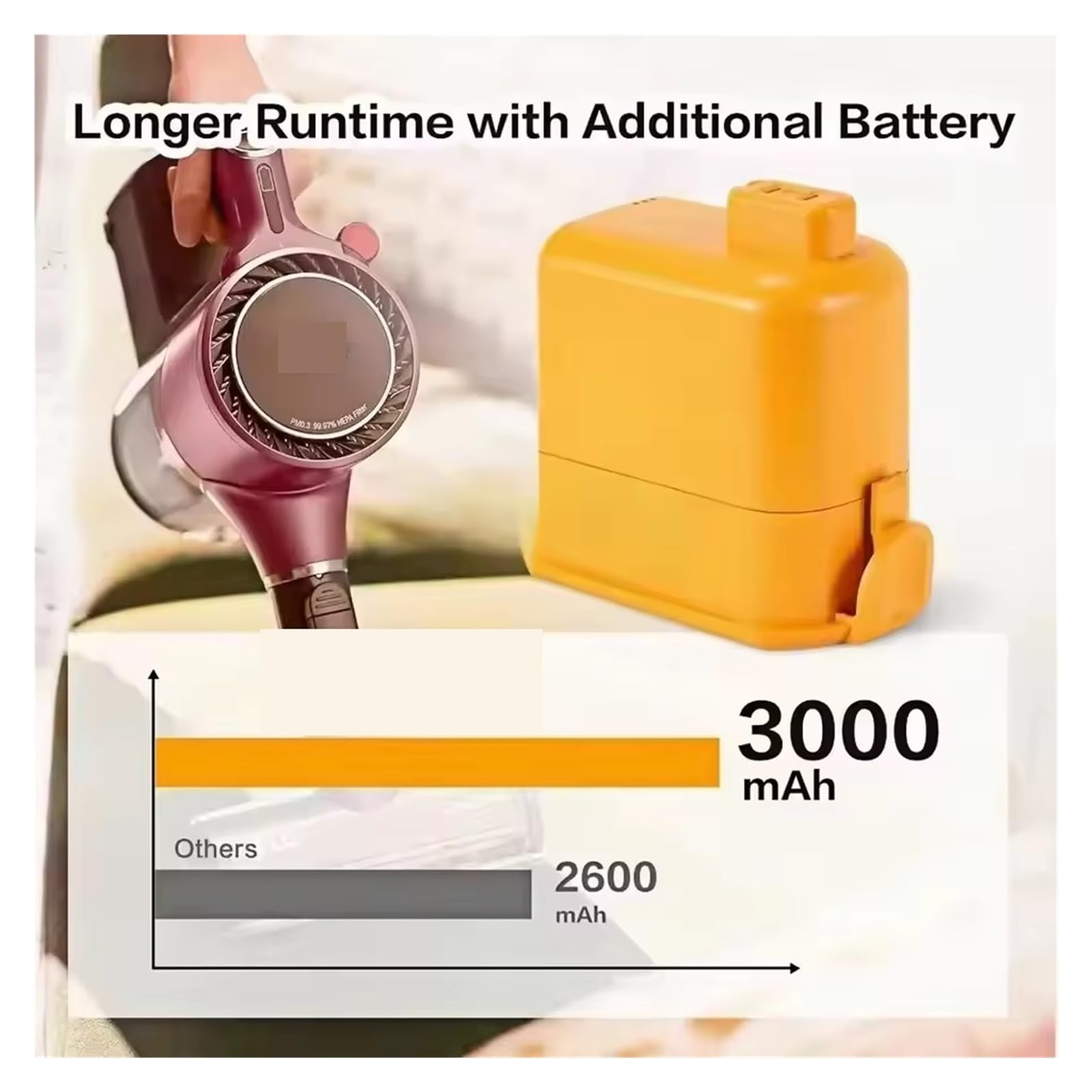 Compatibile Con LG ， Cordzero A9 Cordless Aspirapolvere A9+ 25,2 V EAC63382204 Batteria Agli Ioni Di Litio(5000mAH)