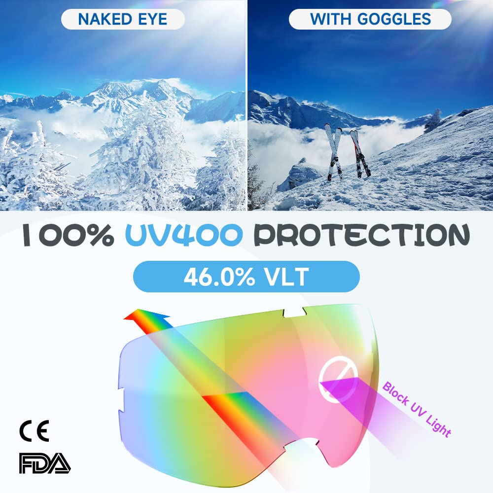 RIOROO Maschera da Sci Bambino 3~14 Anni Occhiali da Sci Maschera Sci Bambino Occhiali Sci 100% Anti UV Anti Nebbia anti-vento antipolvere, OTG per Ragazzo Ragazza Sci Snowboard Sport Invernali