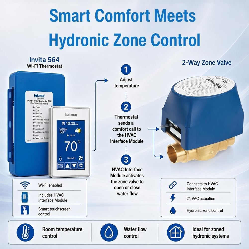 tekmar 703S 2-Way Zone Valve | Normally Closed, Electro-Mechanical Actuation with End Switch, 1" Sweat Connection, 24V AC Hydronic Heating & Cooling Systems 3 61AE35gDo5L. AC SL1000