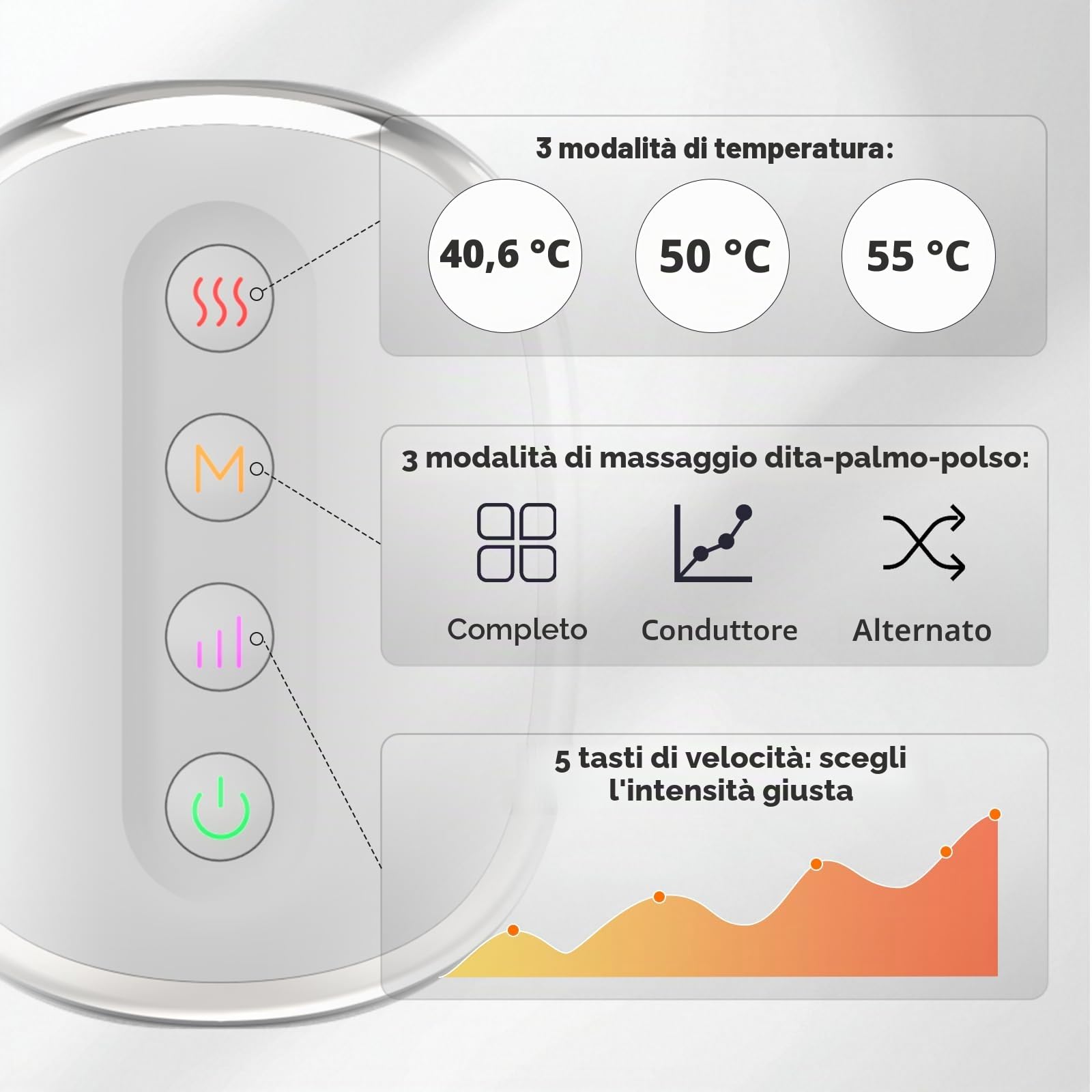Massaggiatore per Mani Airbag, con Calore e Compressione | Guanto massaggiatore elettrico ricaricabile con 3 programmi di massaggio, 3 temperature e 5 livelli di pressione