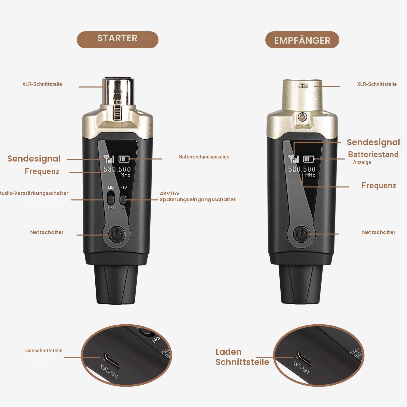 Depusheng T9 Drahtloses Mikrofon XLR Sender und XLR Empfänger Drahtloses System für dynamische und Kondensatormikrofone, Mischer, PA-System, Lautsprecher