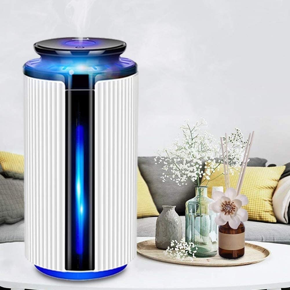 3-in-1 Humidity Control, Multicolored Night Light & Essential Oil Diffuser， Easy Use and Care (NO Filter Needed) Mute