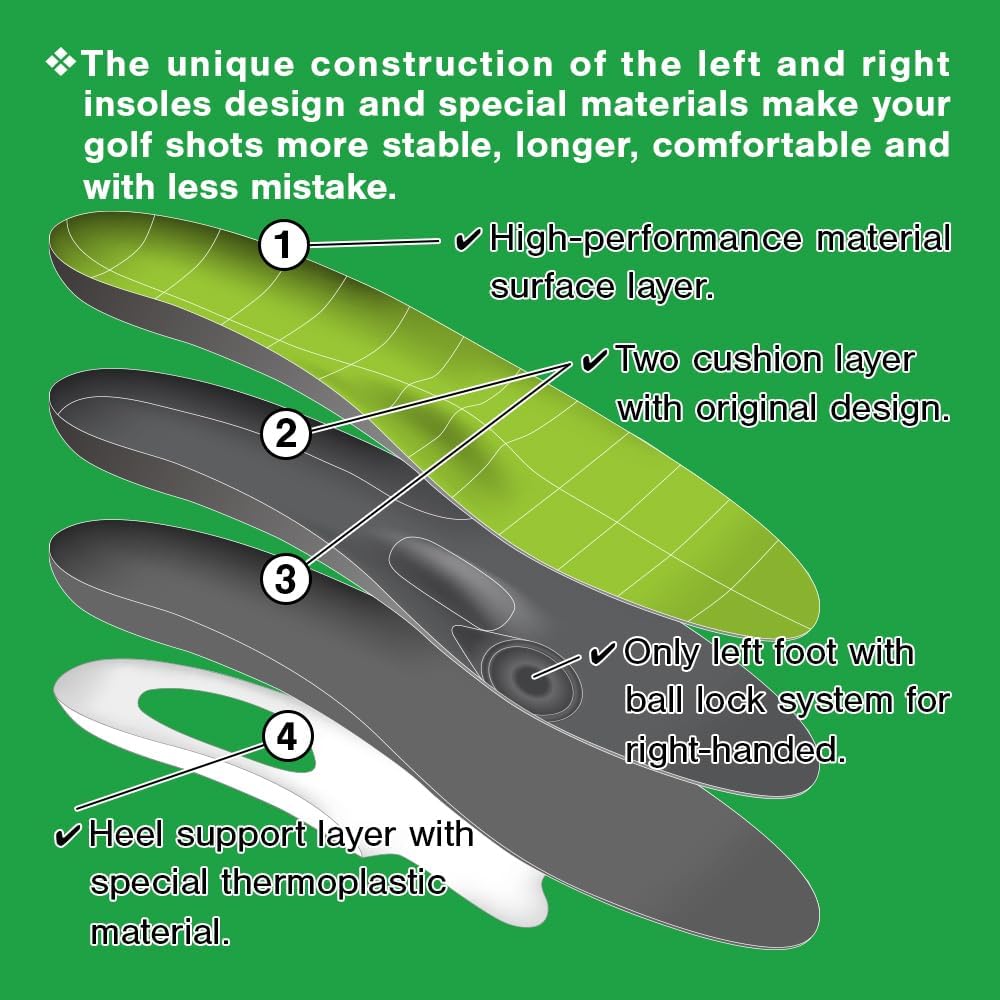 Japan Original Golf Insoles, Orthotic Arch Support for Plantar Fasciitis & Flat Feet, Shock Absorbing Cushioning, Swing Stability, Unisex, Size L - Image 4