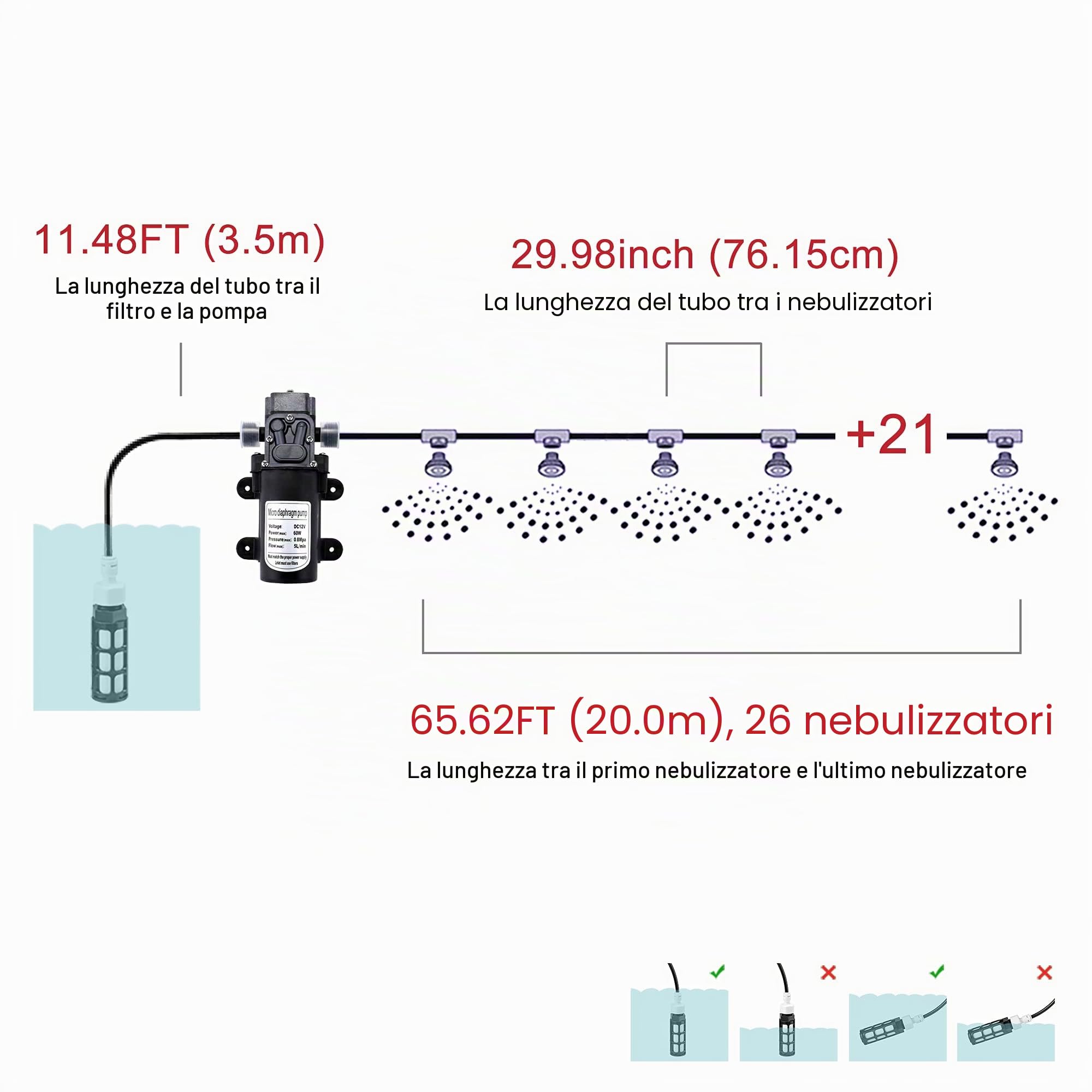 Sistema di raffreddamento per nebulizzazione esterna con kit pompa, 20 m, linea di nebulizzazione con filtro, 26 ugelli nebulizzatori in ottone, 1 adattatore in ottone (3/4"), 12 V DC 60 W 5