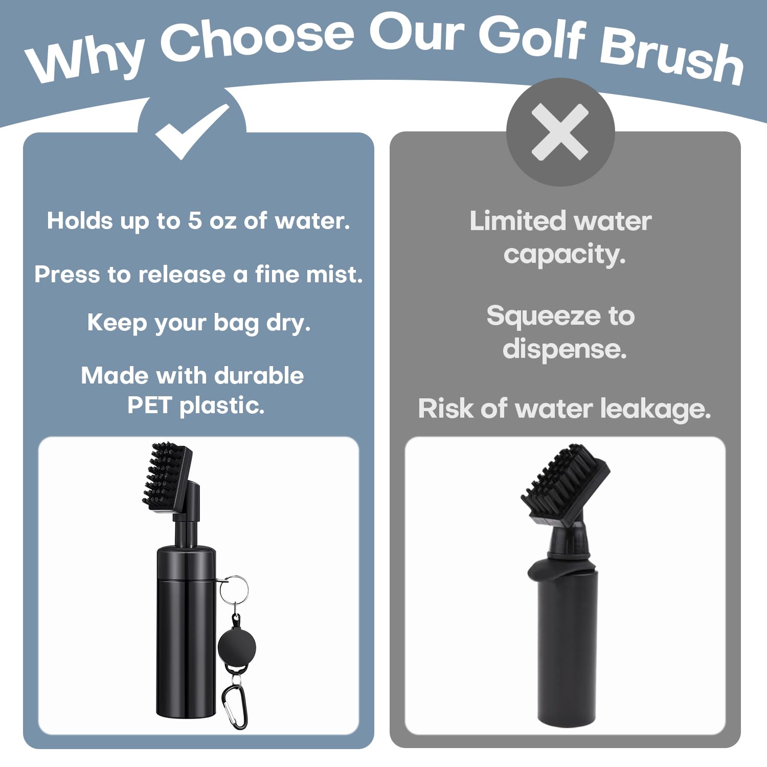 Spazzola per la pulizia delle mazze da golf, 2 pezzi per la pulizia delle scanalature delle mazze da golf con spray integrato per acqua, spazzola per acqua da golf con gancio retrattile in alluminio