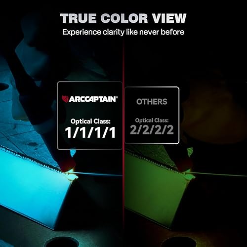 Vista 19 de ARCCAPTAIN Casco de soldadura de pantalla de visualización grande, 1/1/1/1 capilla de soldadura de oscurecimiento automático de claridad óptica, 4