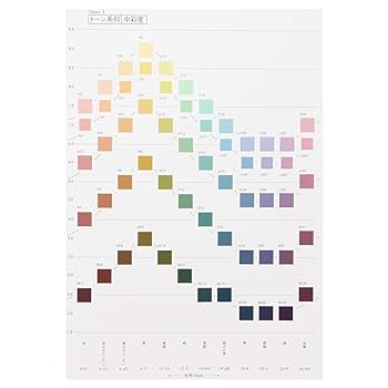 Amazon | 日本色研 PCCS ハーモニックカラーチャート201-L