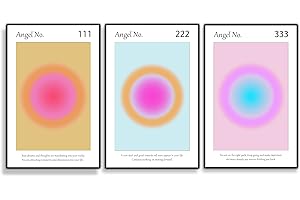 Inspiring Room Decor: Angel Numbers Posters for a Bedroom Oasis