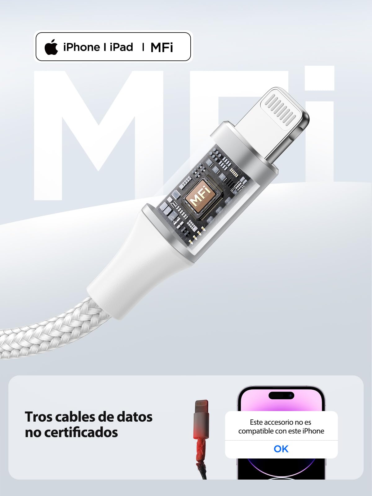 Aioneus Cable USB C a Lightning 1M Cable iPhone USB C Apple MFi Certificado Cargador iPhone Carga Rapida,Tipo C a Lightning cable para iPhone 14 13 12 11 Pro MAX XS XR X 8 7 6S 6 Plus 5 5S, iPad