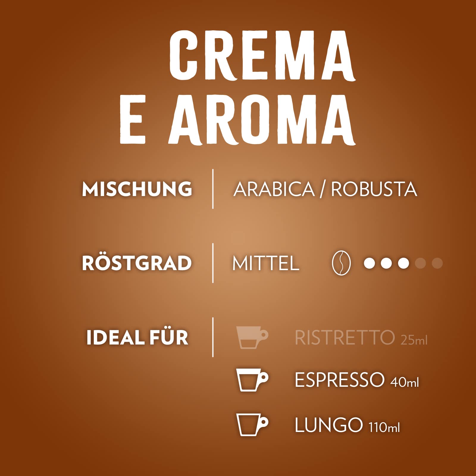 Lavazza Crema e Aroma, cremiger und aromatischer Geschmack, mittlere Röstung, 180 Pads