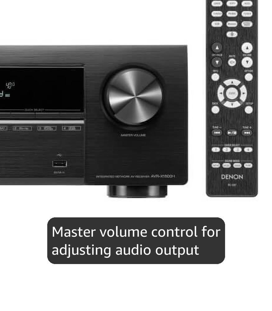 Amazon.com: Denon AVR-X1800H 7.2 Channel AV Receiver (2023 Model