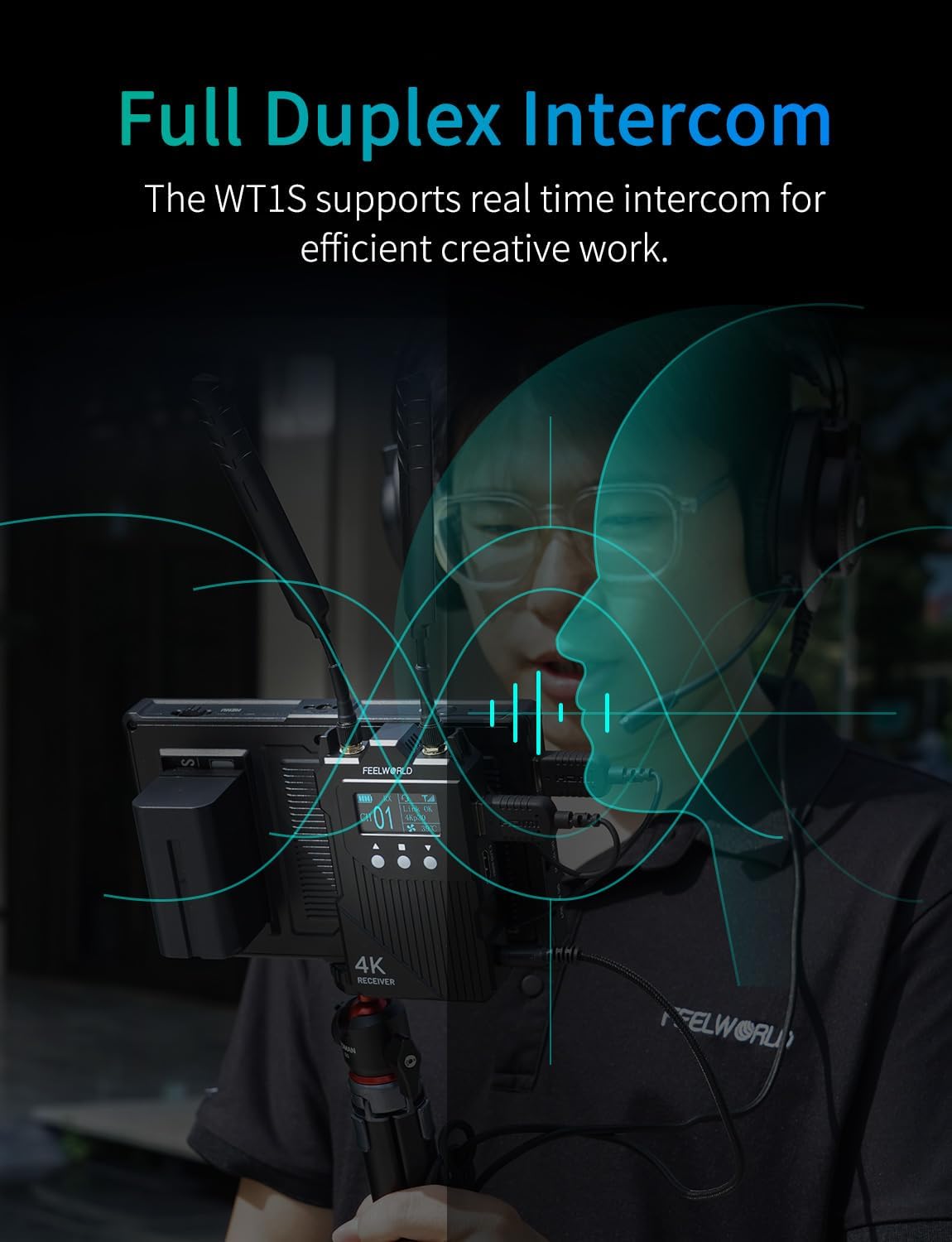 FEELWORLD WT1H 4K Wireless Video Transmission System Dual HDMI Full Duplex Intercom Live Streaming with 1000ft Transmission Distance 0.08s Low Latency