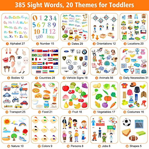 Ednzion Bilingual English & Spanish Flash Cards For Toddlers, Audible Toys Learning Spanish For Kids Adults, Speech Therapy Toys, Educational Learning Talking Flash Cards 385 Sight Words-Blue #TOP2