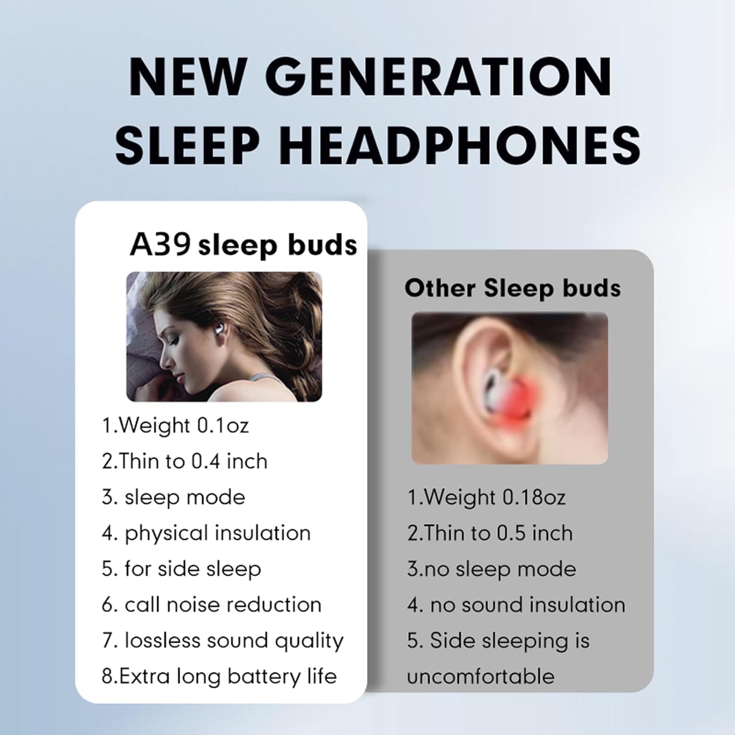 Sleep Headphones A39 Wireless Bluetooth In Ear Sleep Earbuds for Side Sleepers, Black