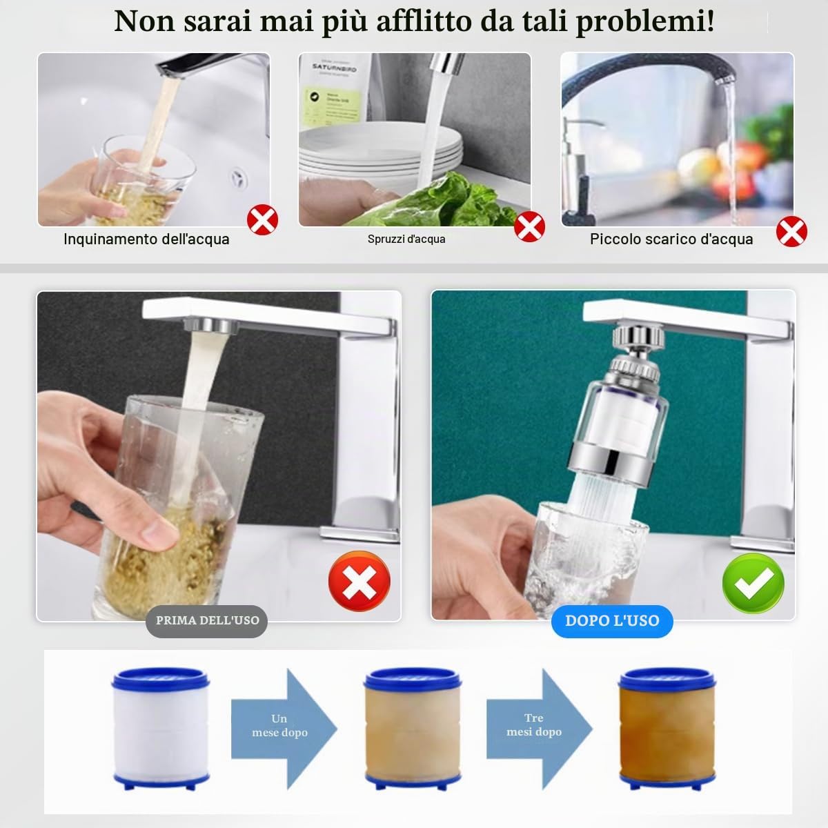 3 filtri per rubinetto rubinetto girevole a 360° filtro dell'acqua con 10 elementi filtranti in cotone PP, filtro universale anticalcare, rubinetto, estensione del rubinetto per cucina e bagno