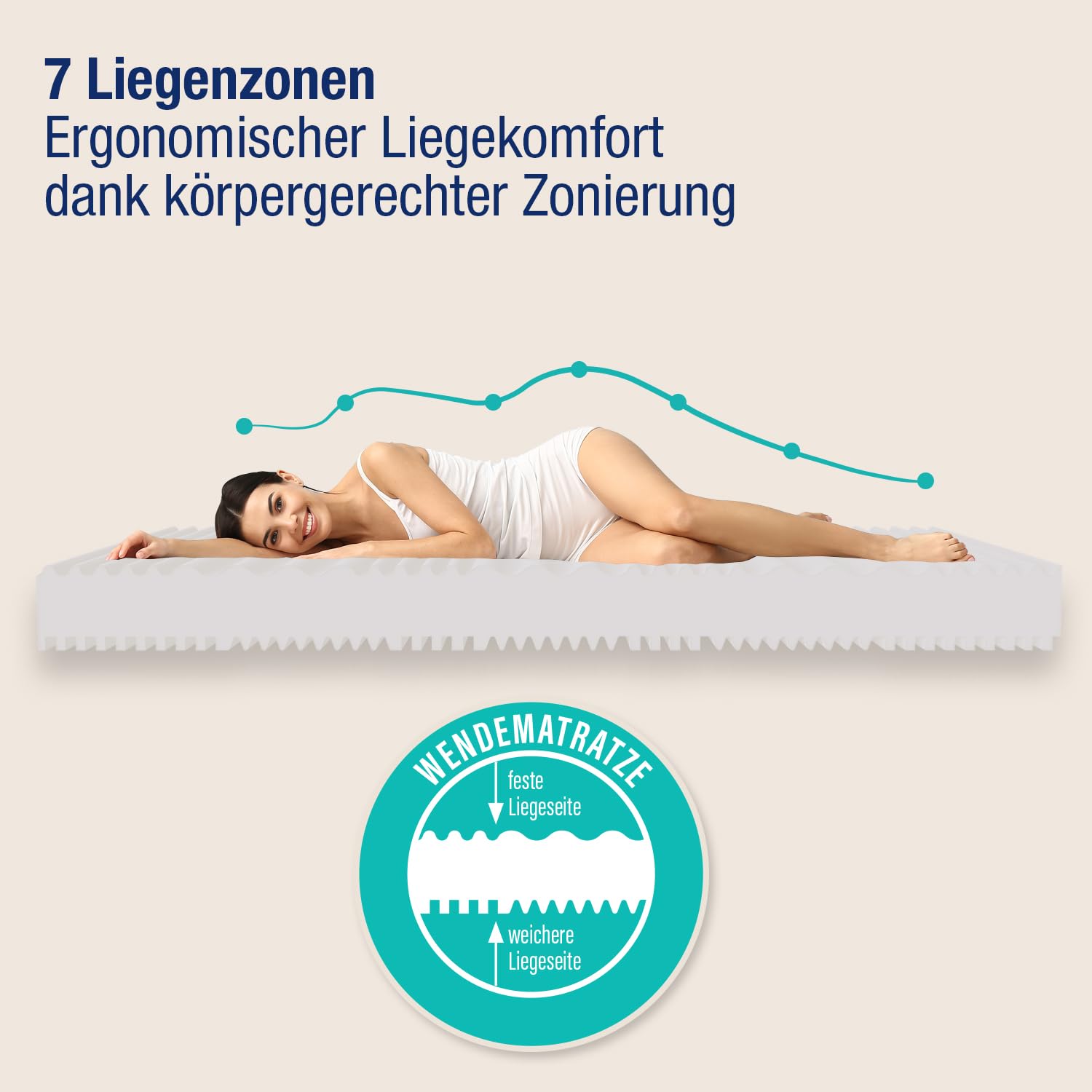 BeCo Matratzen GmbH & Co. KG Ergonomische 7 Zonen Kaltschaummatratze / 200 x 200 cm / H2 & H3 / 15 cm/Made in Germany / 90x200, 100x200, 140x200 und weitere Größen