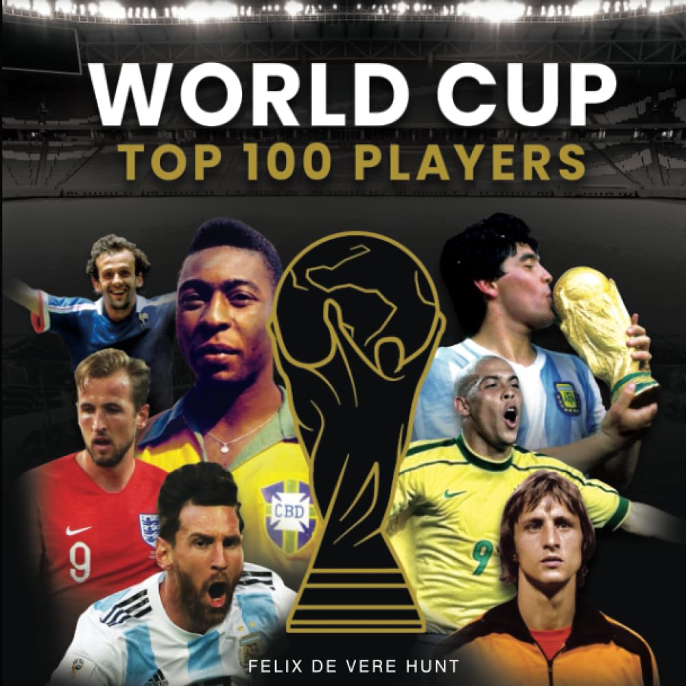 World Cup Top 100 Players