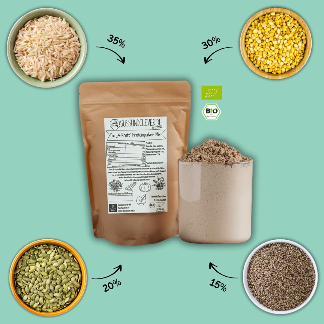 süssundclever.de® Bio "4-Kraft" Proteinpulver-Mix | 3,0 kg (3 x 1,0 kg) | vegan | 75% Protein | Reisprotein, Erbseprotein, Hanfprotein & Kürbiskernprotein