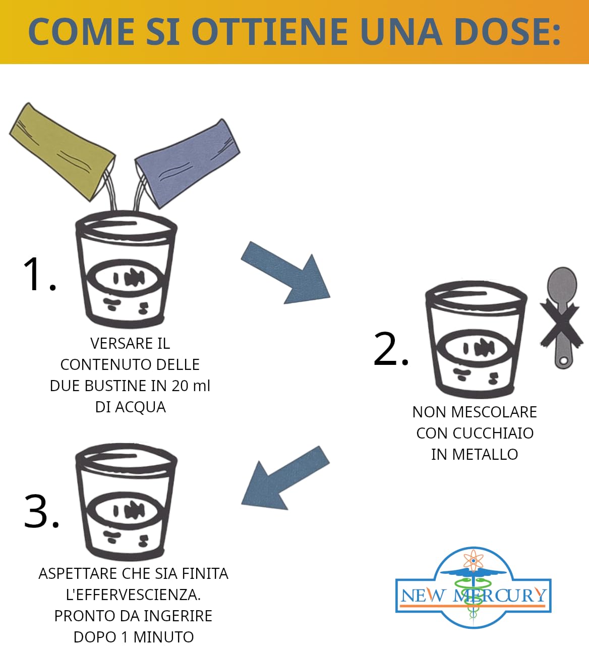 Nike RCK ® Ascorbato di Potassio con D-Ribosio 100 dosi, integratore stanchezza con bicarbonato di potassio e vitamina c per il rinforzo delle difese immunitarie adulti completo di vitamine e minerali