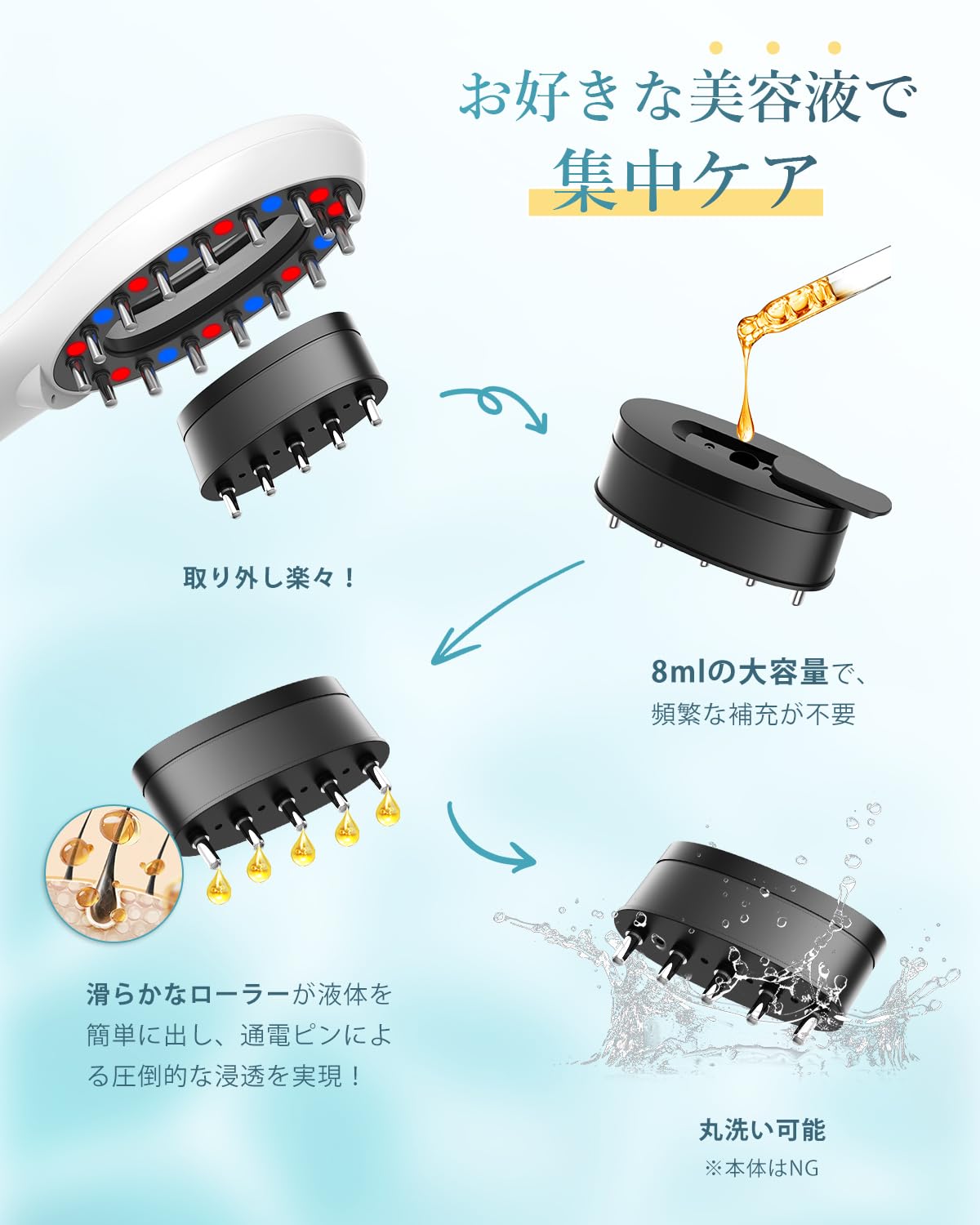 Amazon | Tibnozt 電気ブラシ ems リフトブラシ 頭皮ブラシ 電動 EMS