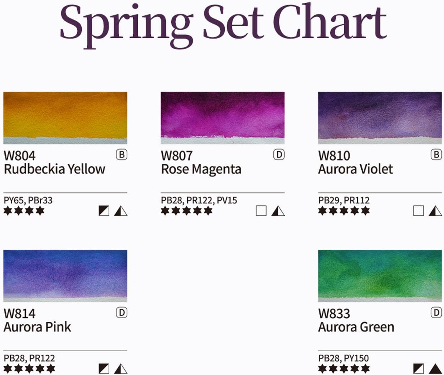 Mijello Mission Tourmaline Two-Tone Granulation Water Color Paint Unique texture Color retention Good Pigmentation for dramatic effect Art work & Craft_MGC-0405S_5 Colors (Spring) Set