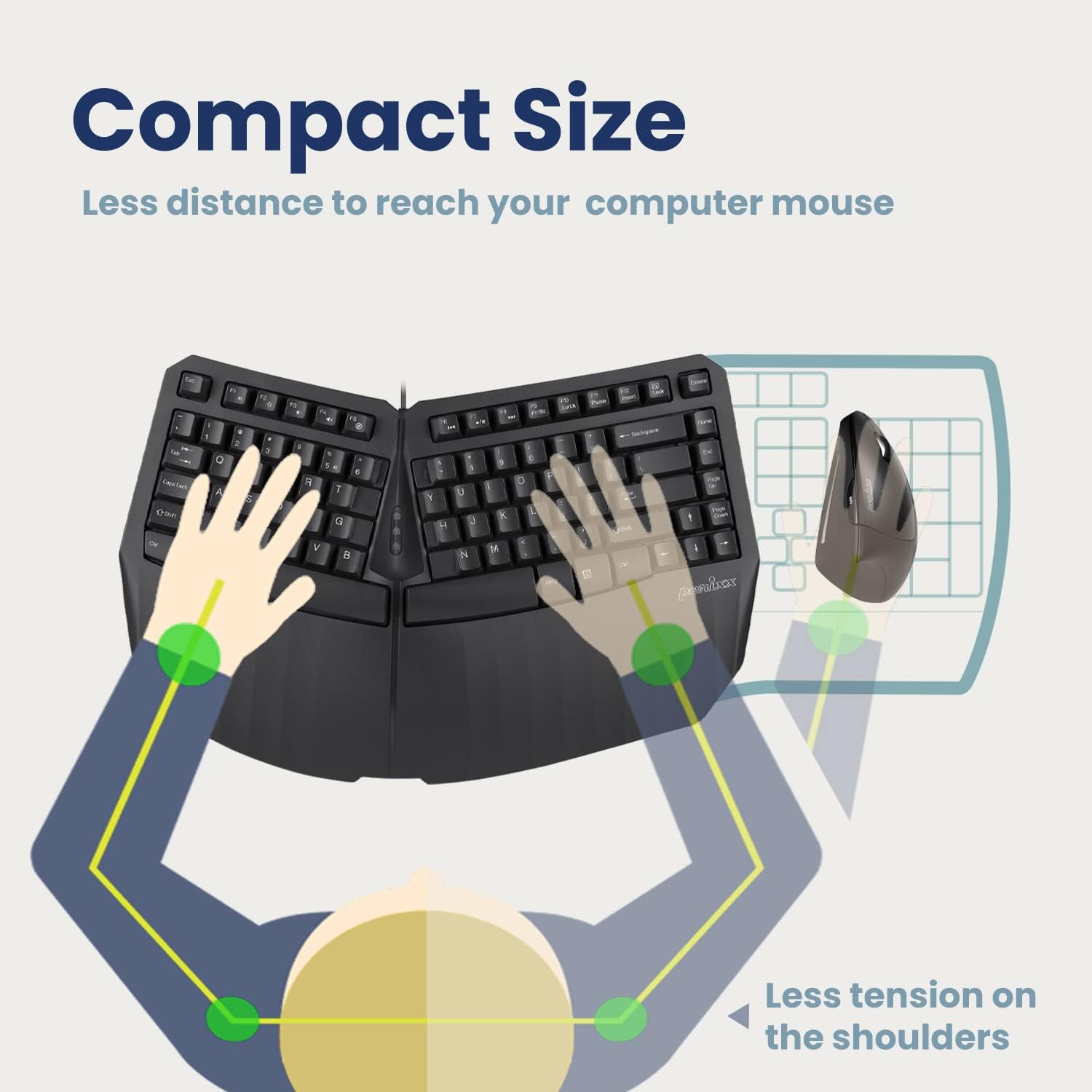 Perixx PERIBOARD-413B DV, Wired USB Ergonomic Compact Split Keyboard - 15.75x10.83x2.17 inches TKL Design - Black - Dvorak Layout