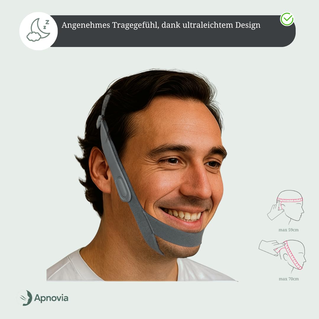Kinnband, Kinnband für CPAP Benutzer, Behandlung von Schlafapnoe und Schnarchreduktion, Verminderung von Mundleckagen, Kinnband Schlafapnoe