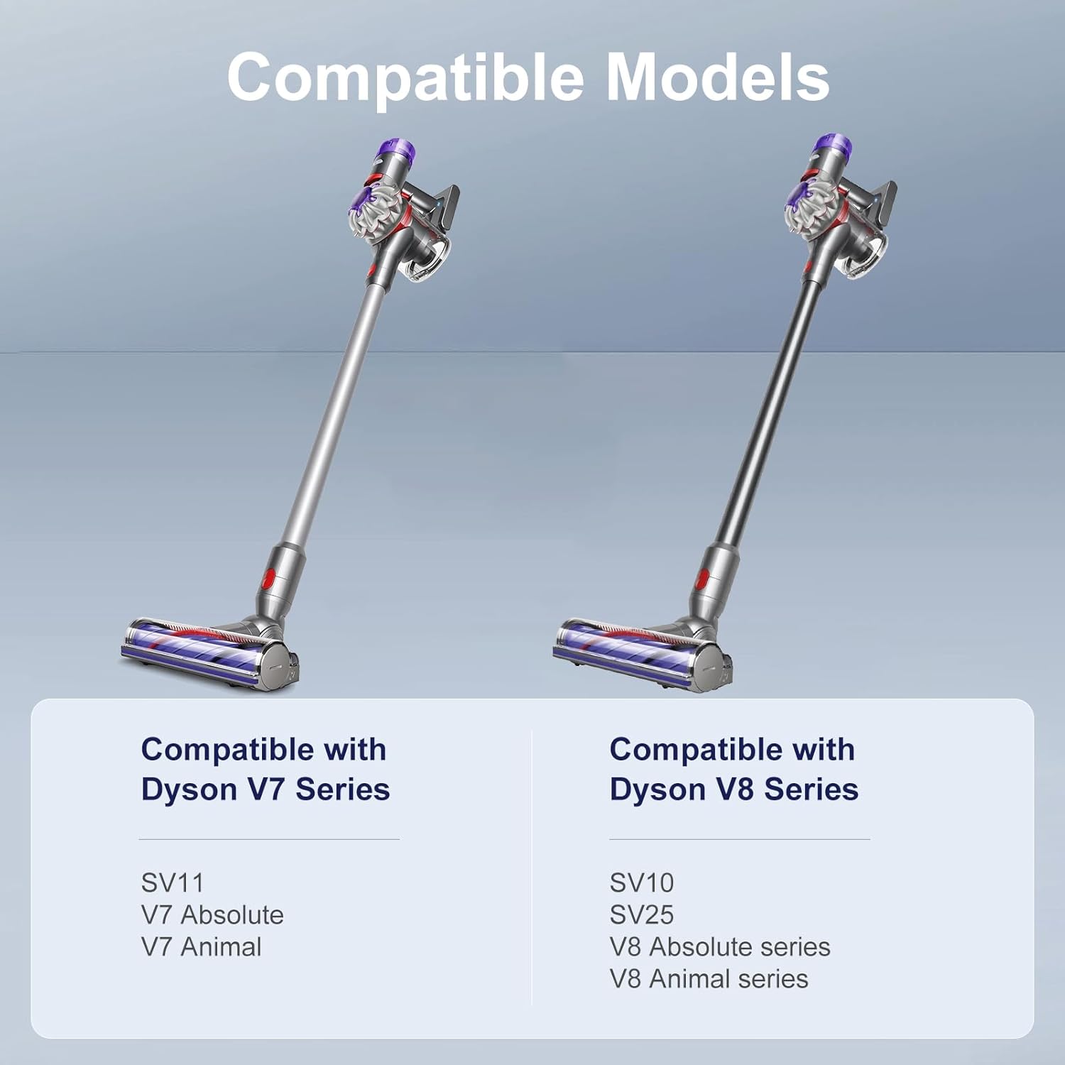 Vacuum Head Replacement Compatible with Dyson V7/V8 Absolute or Animal Cordless Vacuum Cleaner, The Motorhead Replacement Parts Suitable For Hardwood Floor Attachment