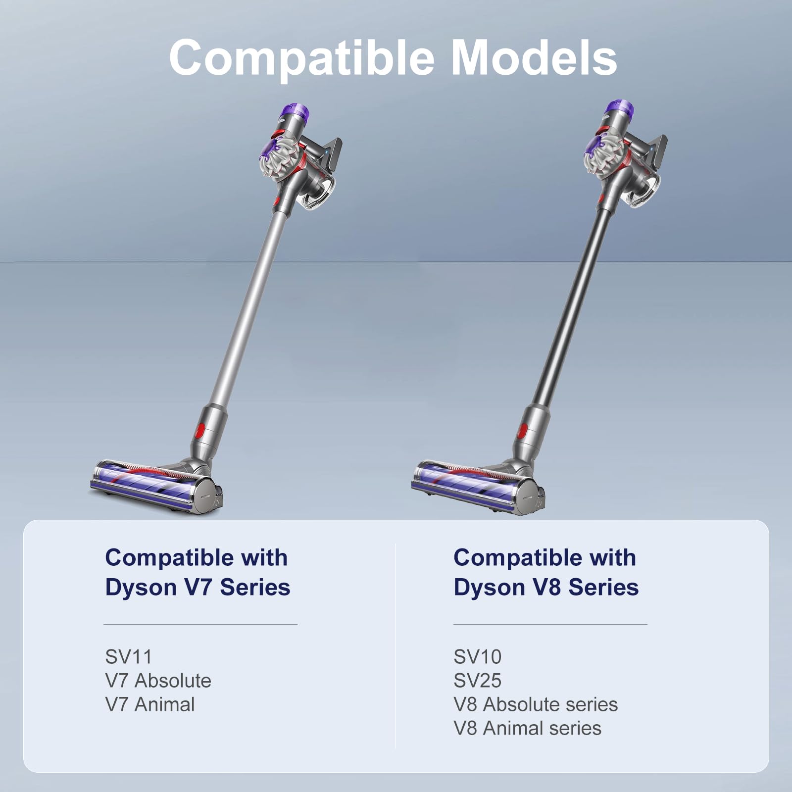 Staubsaugerkopf-Ersatz, kompatibel mit Dyson V7/V8 Absolute oder Animal schnurlosen Staubsauger, die Motorhead-Ersatzteile sind geeignet für Hartholzbodenbefestigung