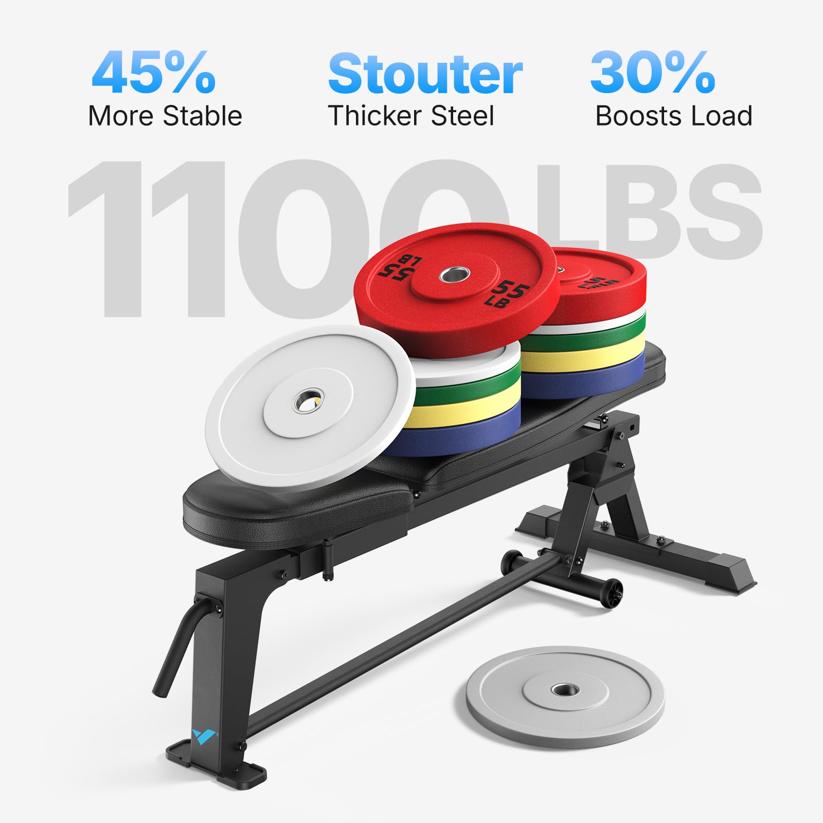 1100LBS Adjustable Weight Benches for Home Gym Pro, Ultra-stable Design for Bench Press, Extendable Backrest and Rear Chassis Ensure No Wobble, Innovative Design for Full-Body Home Workouts