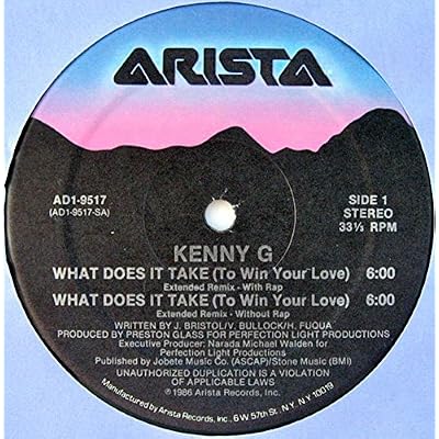 What Does It Take