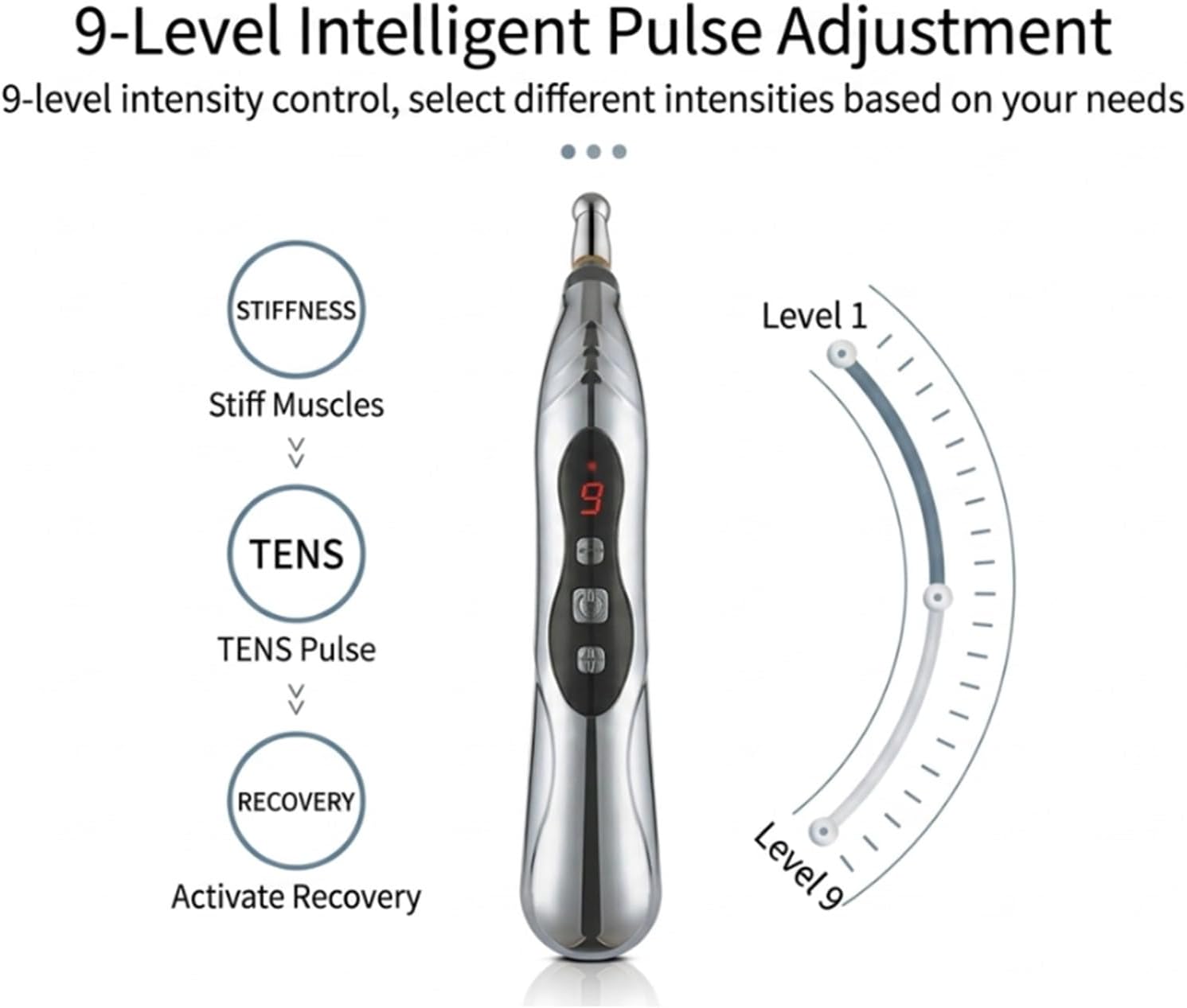 Pen, Multi-Functional 5-in-1 Pen (Silver)