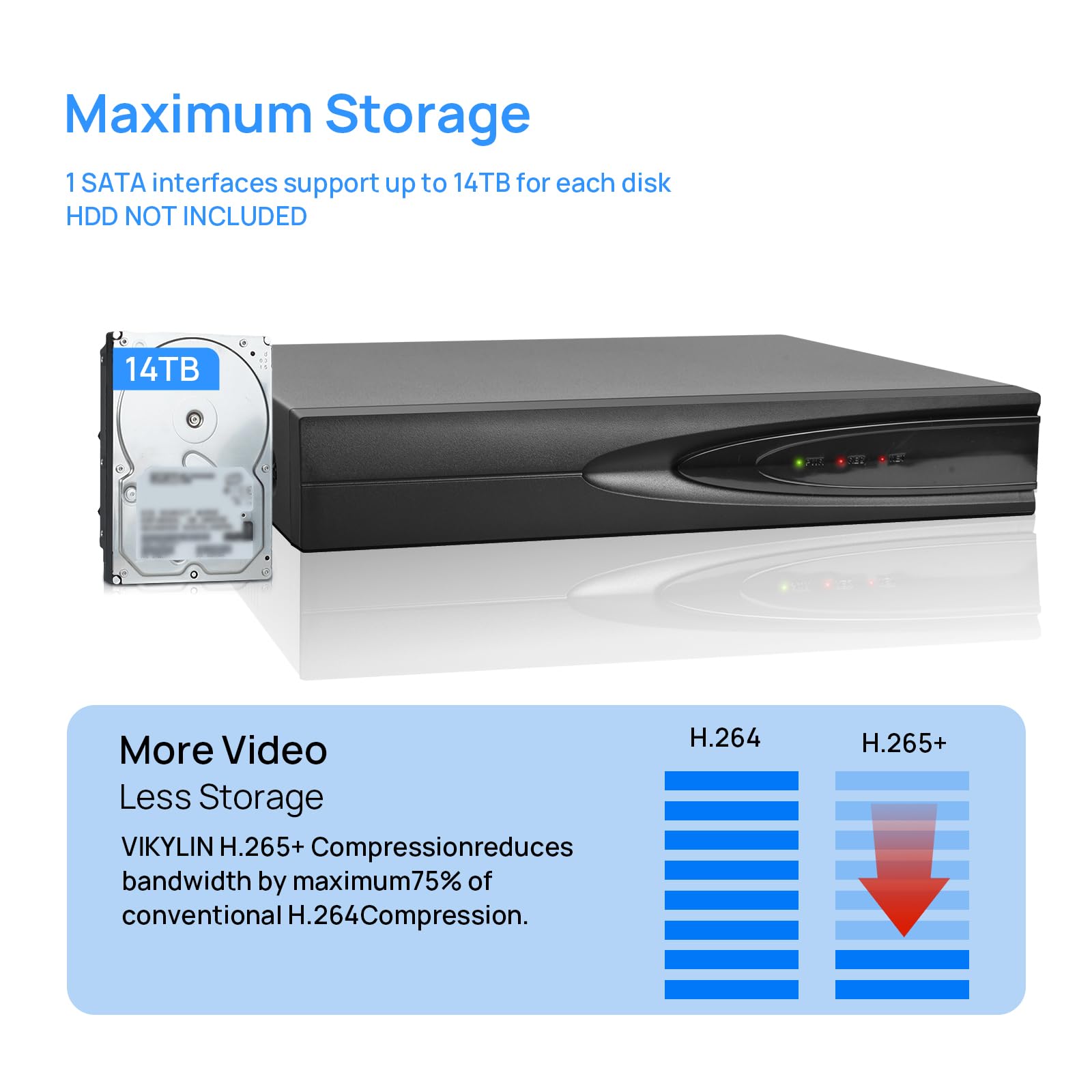 VIKYLIN 8 Kanal PoE NVR Rekorder, 4K Netzwerk Videorekorder für IP Kamera Überwachungssystem, Unterstützt bis zu 12MP Kameras, H. 265+ Kompression, HDMI 4K Ausgabe, 24/7 Aufnahme, bis 14TB, PG108H-8P