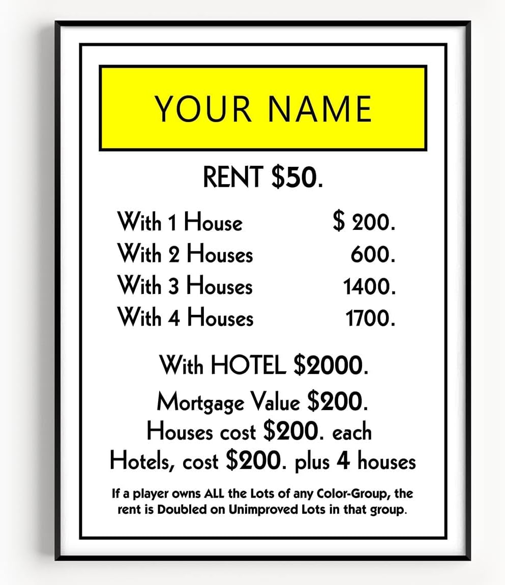Custom Name - Monopoly Poster Wall Art - Retro Modern Board Game Wall Decor, Premium Giclee Fine Art Print, Eclectic Collage Aesthetic,Game Room Home Decor, Ready to Frame (8x10, Yellow)
