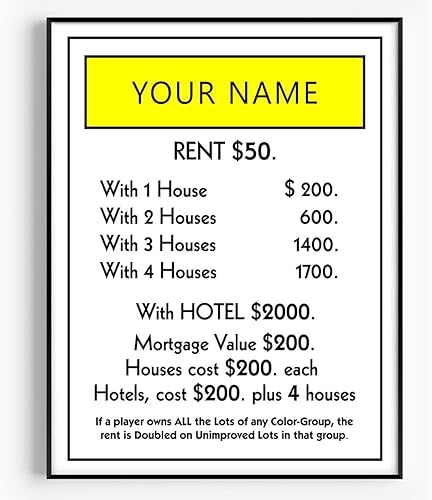 Miniatura 13 de Nombre Personalizado - Póster de Arte de Pared de Monopoly - Decoración de Pared de Juego de Mesa Retro Moderno, Impresión de Arte Fino Giclée