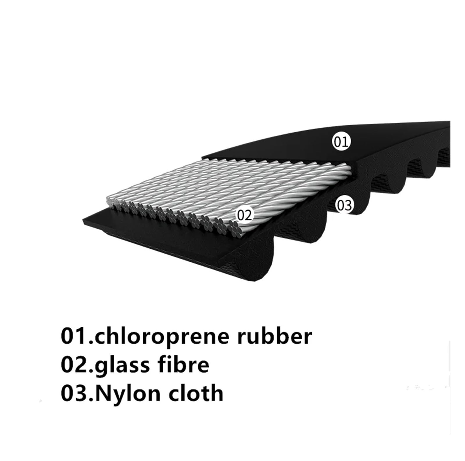 Keilriemen S2M164 S2M166 S2M168 S2M170 S2M172 Zahnriemen G Motor Werkzeuge Sander Laufband Pulley Rund Zähne Gummi Gürtel Kupplungsriemen(20mm,S2M166)