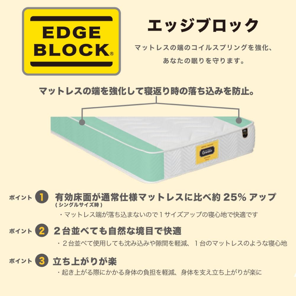 GranUnit Mattress super hard